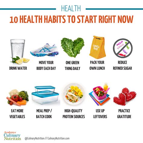 Healthy Habits: Easy Health.